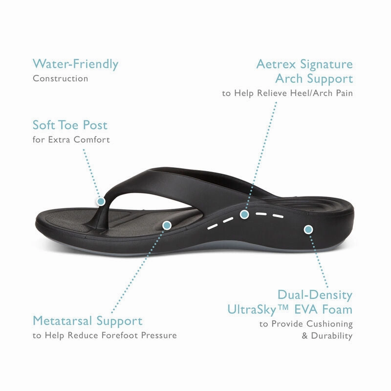 WOMEN'S MAUI ORTHOTIC FLIPS Light Trail